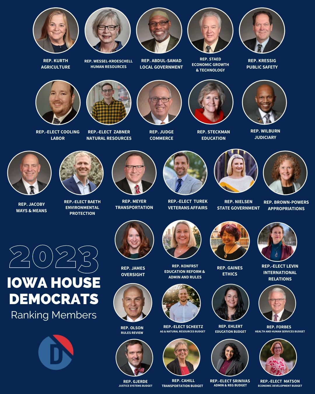 new house committee assignments 2023